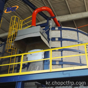 Mannheim Furnace Process Hydrochlorric Acid Plant